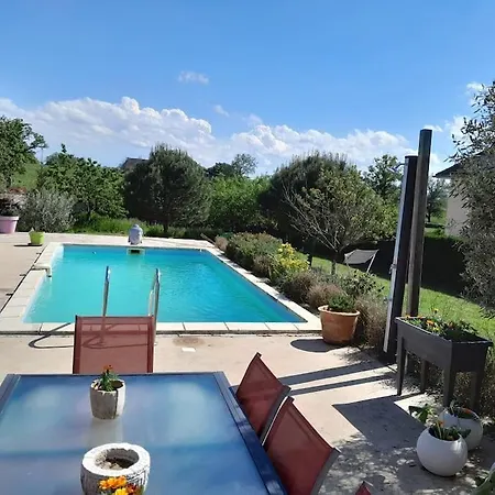 Maison A Cote Du Pal Vakantiehuis *
